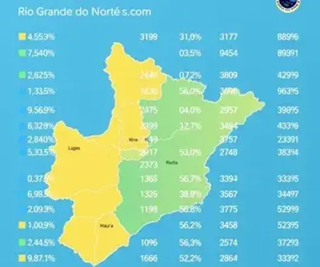 Enem 2026: Rio Grande do Norte tem 113,9 mil inscritos