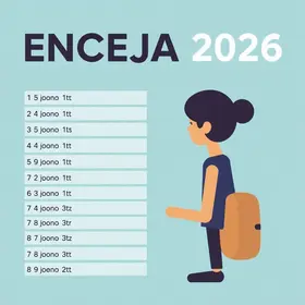 Resultado Encceja 2026: calendário, regras e próximas etapas