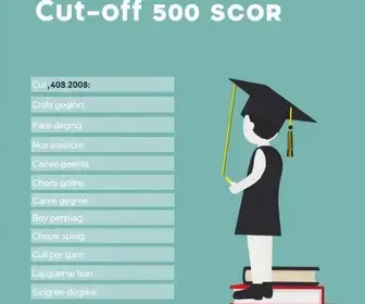 Nota de corte para Letras: veja critérios, opções e prioridades