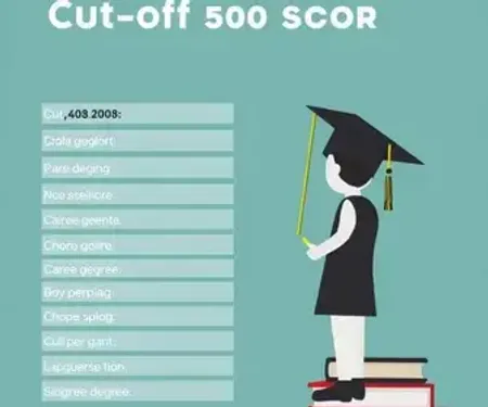 Nota de corte para Letras: veja critérios, opções e prioridades