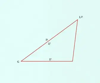 O que é trigonometria básica: significado, exemplos e resumo para prova