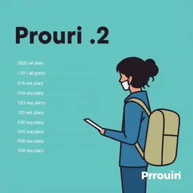 Resultado da lista de espera do Prouni 2026.2 é divulgada; saiba como acessar