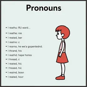 Resumo de pronome para prova: guia claro com exemplos para estudar