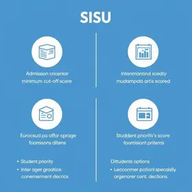 Menor nota de corte Sisu: veja critérios, opções e prioridades