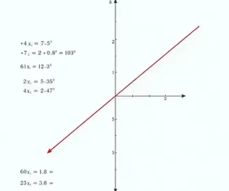Exercícios de progressão geométrica com gabarito: pratique com respostas e revisão