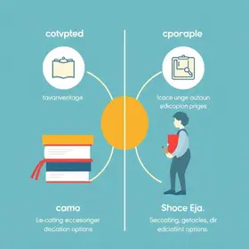 Diferença entre EJA e supletivo: diferenças, vantagens e como escolher