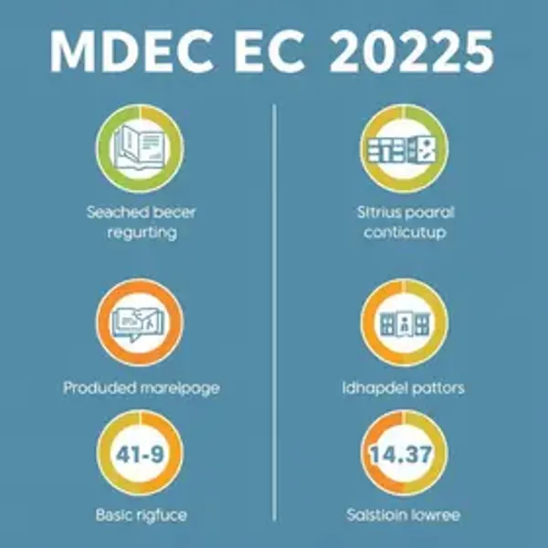 Ideb 2025: MEC divulga resultados da educação básica