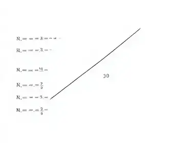 Exercícios de equação do segundo grau com gabarito: pratique com respostas e revisão