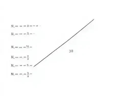Exercícios de equação do segundo grau com gabarito: pratique com respostas e revisão