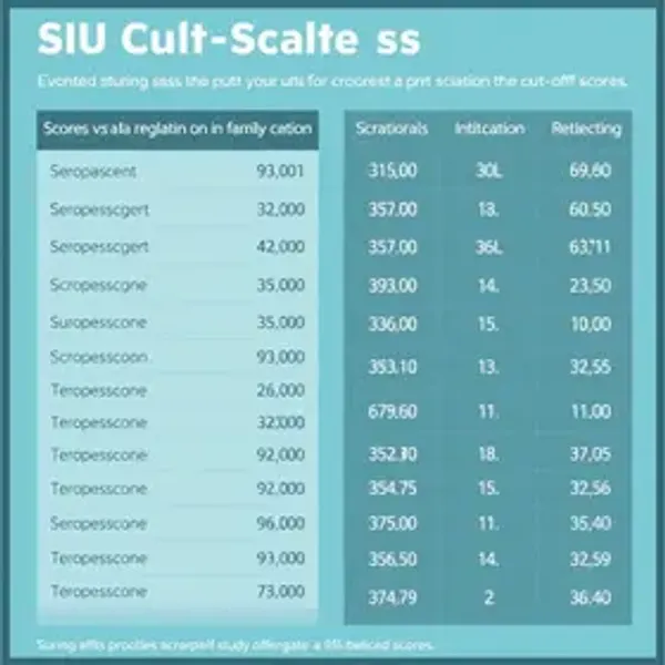 Notas de corte Sisu: guia claro com exemplos para estudar