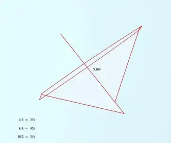 Resumo de geometria plana para prova: guia claro com exemplos para estudar
