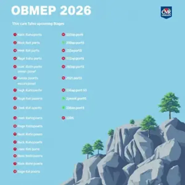 OBMEP 2026 inscrição: calendário, regras e próximas etapas