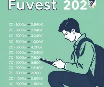 Que horas começa a prova da Fuvest 2027? Confira os horários