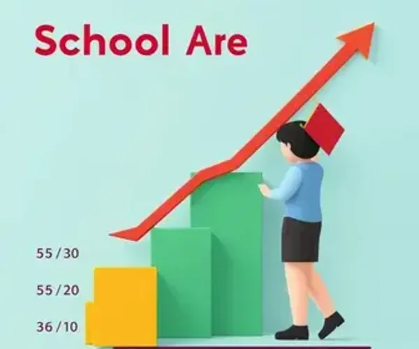 Como calcular média escolar: passo a passo para fazer certo